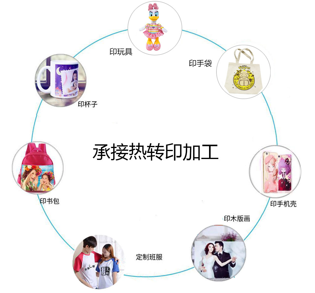 熱轉(zhuǎn)印技術(shù) 熱轉(zhuǎn)印技術(shù)